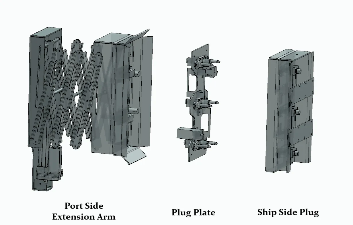 REGBES autonomous interface components — port side extension arm, plug plate, and ship side plug